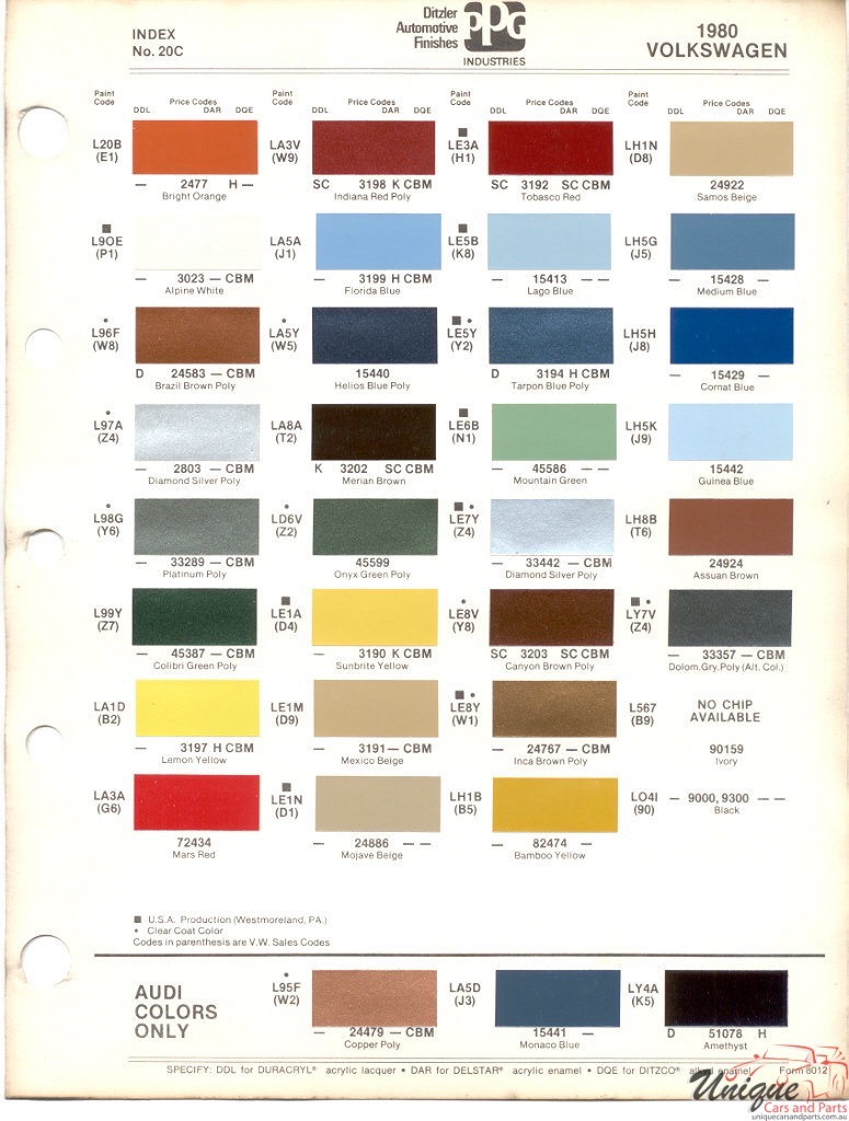 1980 Volkswagen Paint Charts PPG 1